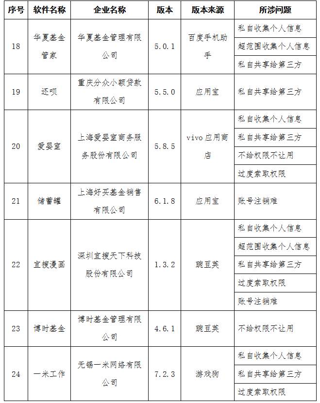 1595579377221340.png?x-oss-process=style/w10 8026398.png?x-oss-process=style/w10