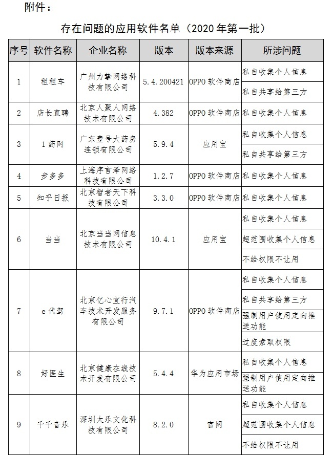 1589509037408661.png?x-oss-process=style/w10 7911964.png?x-oss-process=style/w10