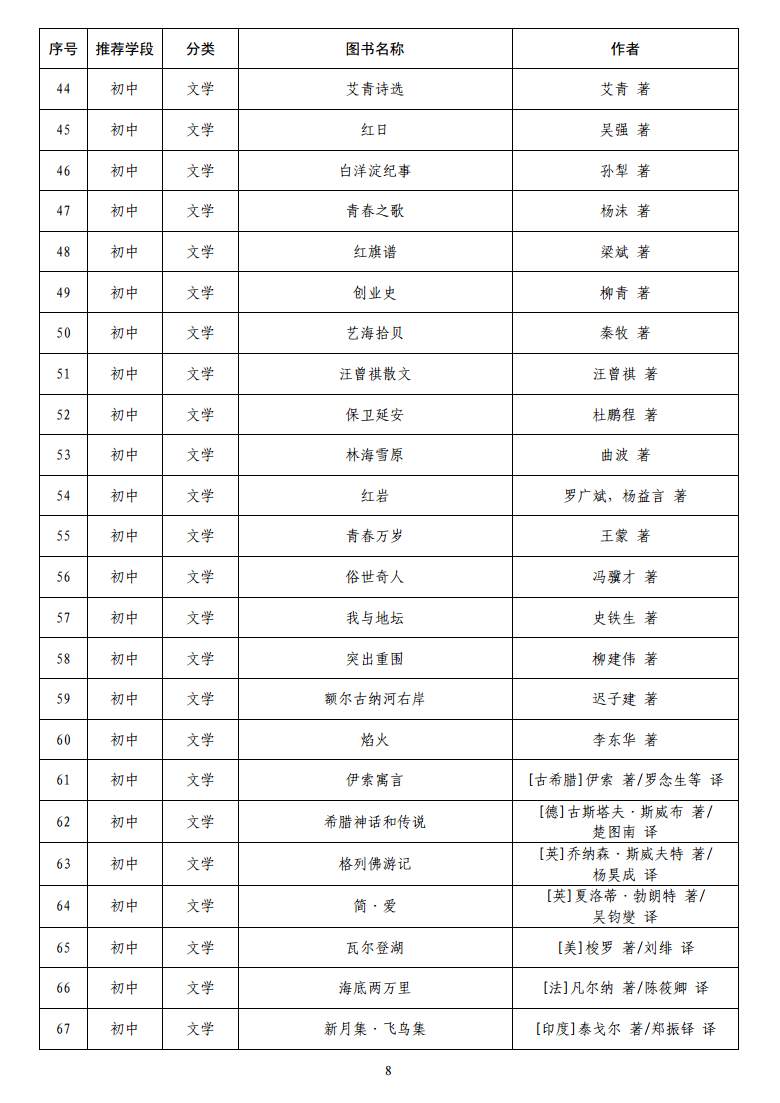 1587543757492218.png?x-oss-process=style/w10 12.png?x-oss-process=style/w10
