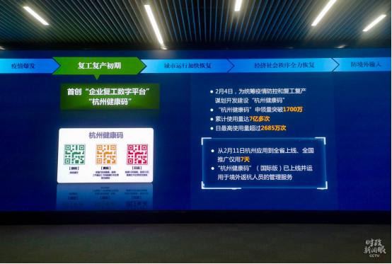 △杭州“健康码”上线首日访问量就达到1000万。 点击进入下一页