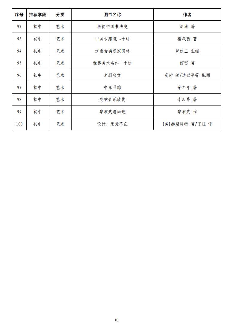 1587543765816547.png?x-oss-process=style/w10 14.png?x-oss-process=style/w10