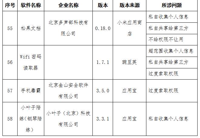 1595579439227069.png?x-oss-process=style/w10 8026404.png?x-oss-process=style/w10