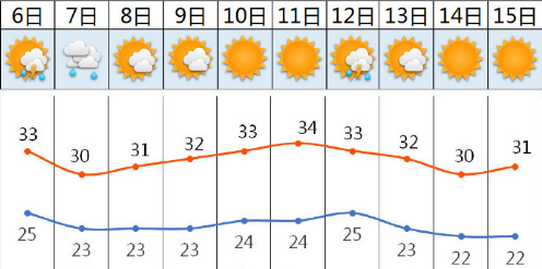 20191006124034707.png