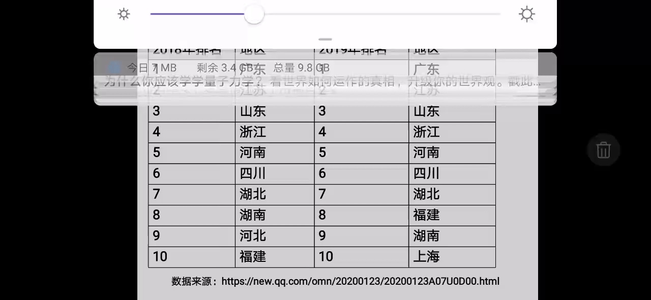 区域经济和重心的南移