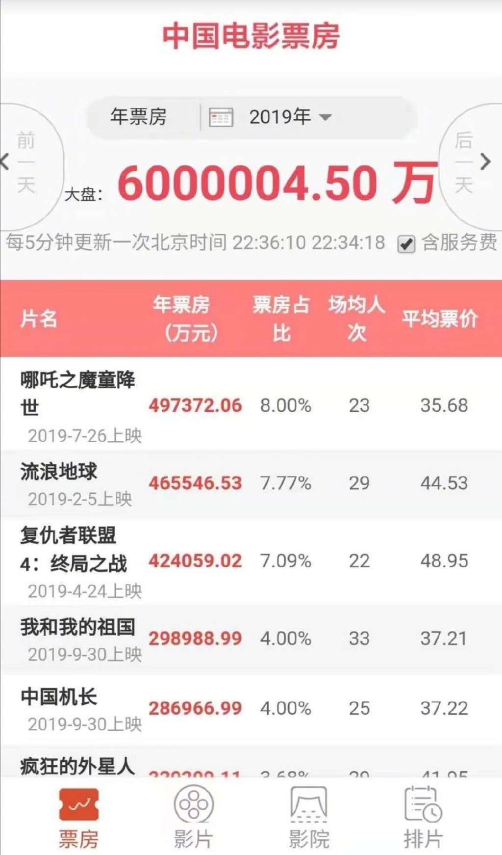 1575644851866365.jpg?x-oss-process=style/w10 4b355d26ly1g9ndrjzj37j20u01f178c.jpg?x-oss-process=style/w10