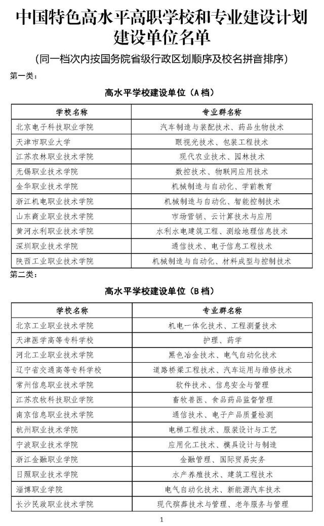 W020191213608316167789_页面_1.jpg
