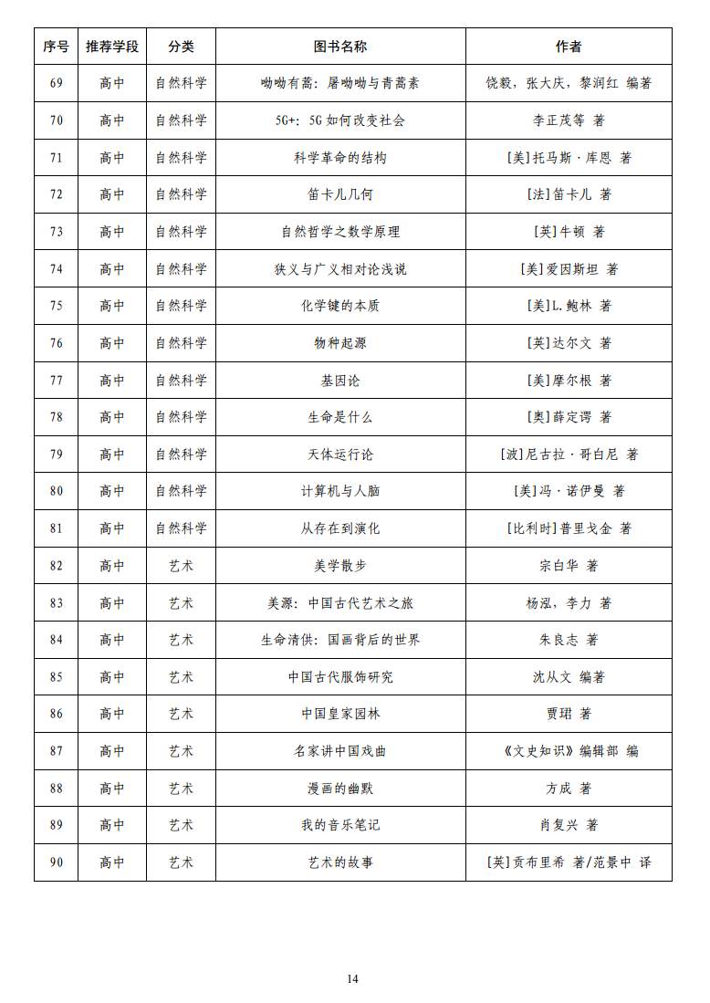 1587543787291735.png?x-oss-process=style/w10 18.png?x-oss-process=style/w10