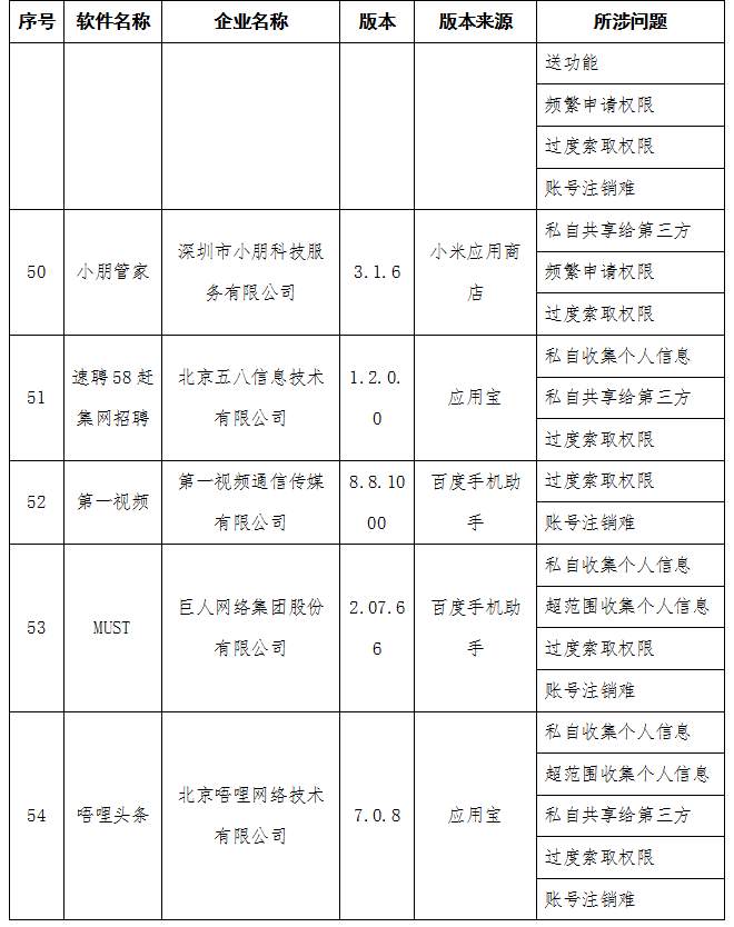 1595579435200186.png?x-oss-process=style/w10 8026403.png?x-oss-process=style/w10