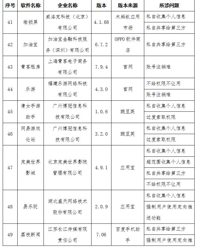 1595579431942907.png?x-oss-process=style/w10 8026402.png?x-oss-process=style/w10