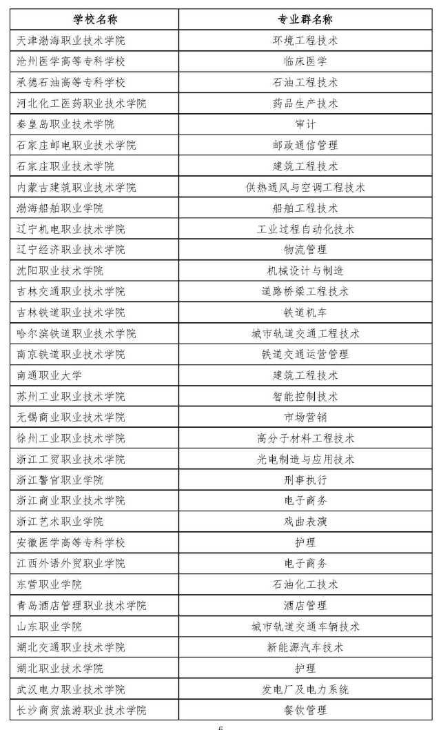 W020191213608316167789_页面_6.jpg