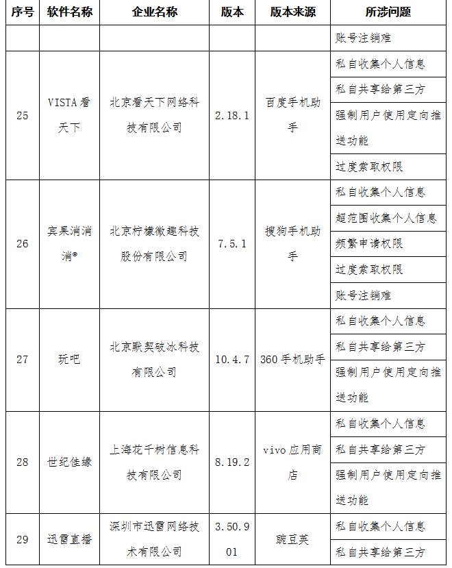 1595579387437651.png?x-oss-process=style/w10 8026399.png?x-oss-process=style/w10
