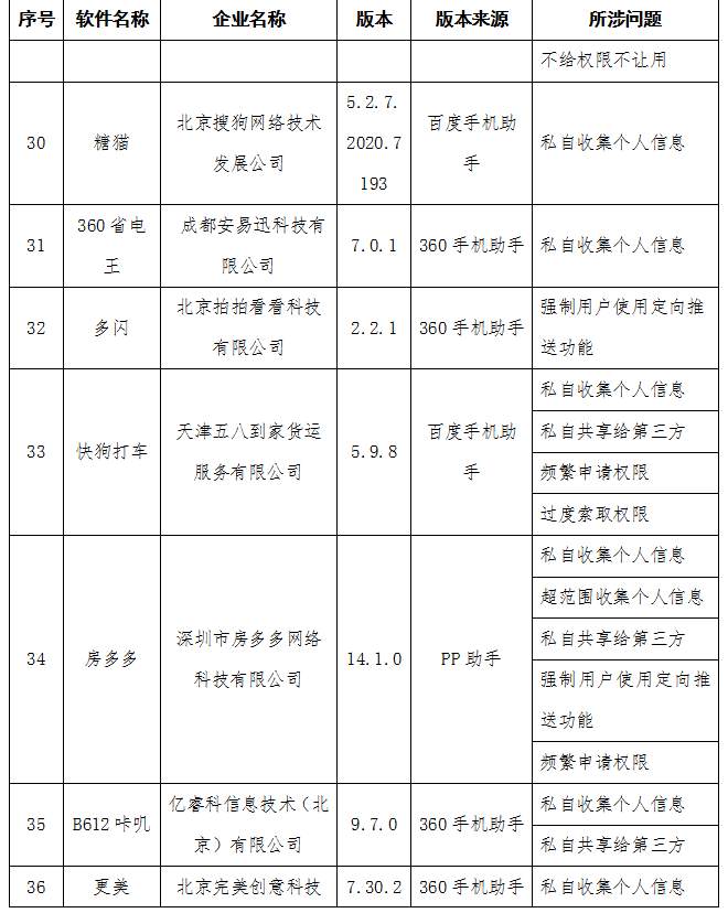 1595579397692480.png?x-oss-process=style/w10 8026400.png?x-oss-process=style/w10