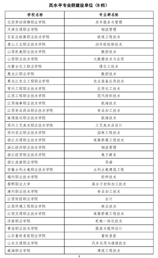 W020191213608316167789_页面_4.jpg