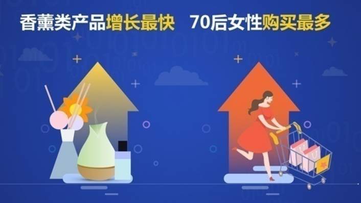 1593862621441339.png?x-oss-process=style/w10 image.png?x-oss-process=style/w10