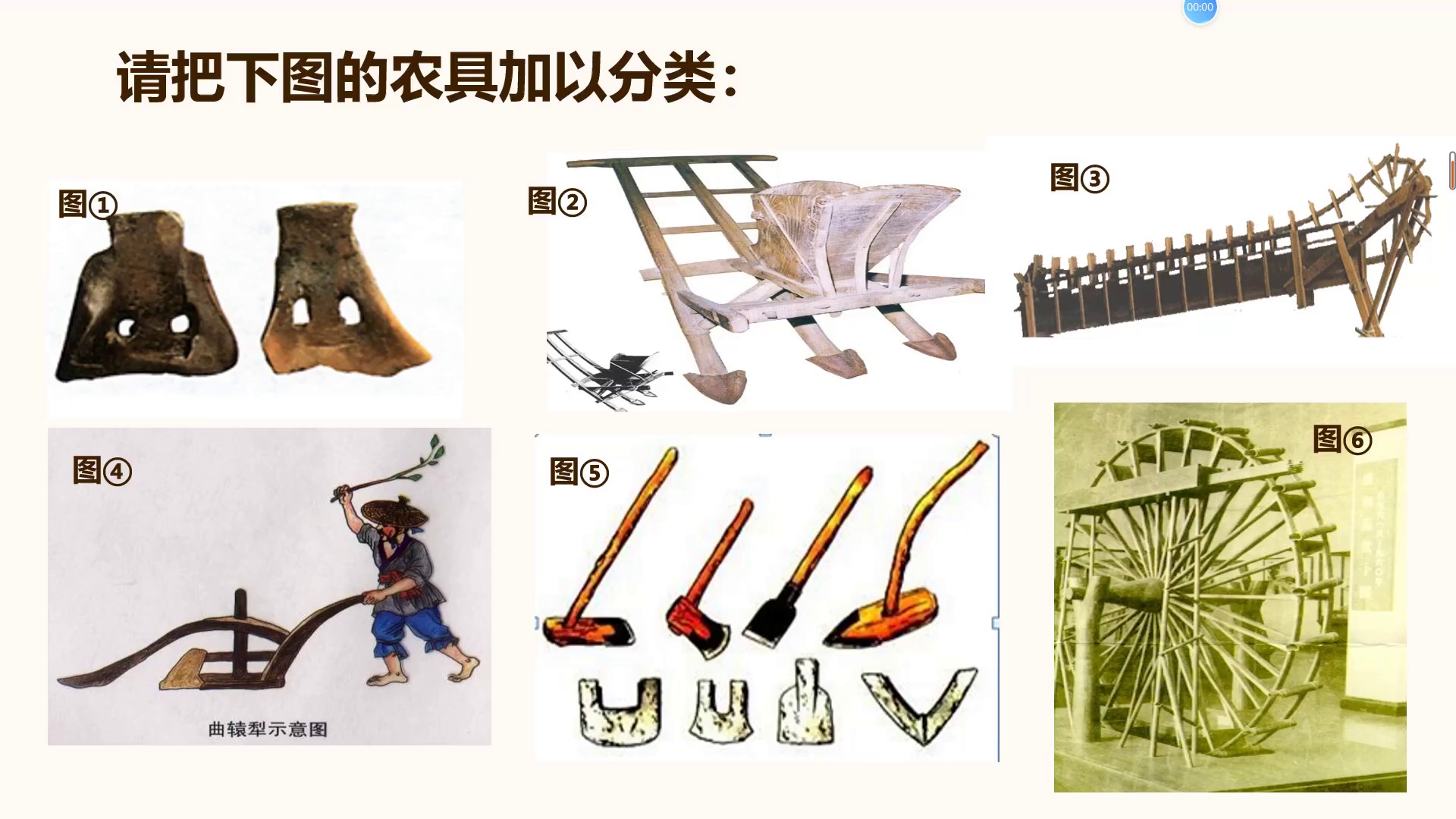 中国古代的土地制度