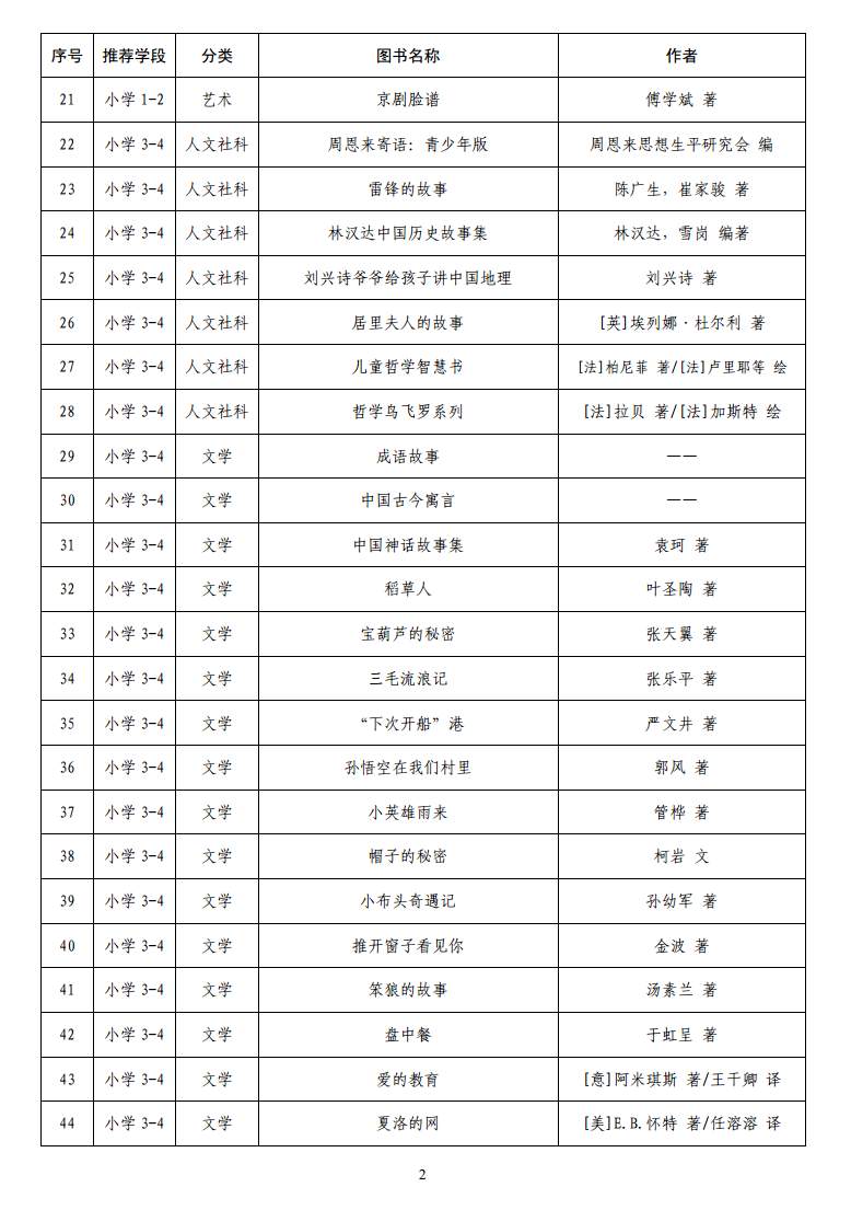 1587543724508478.png?x-oss-process=style/w10 06.png?x-oss-process=style/w10