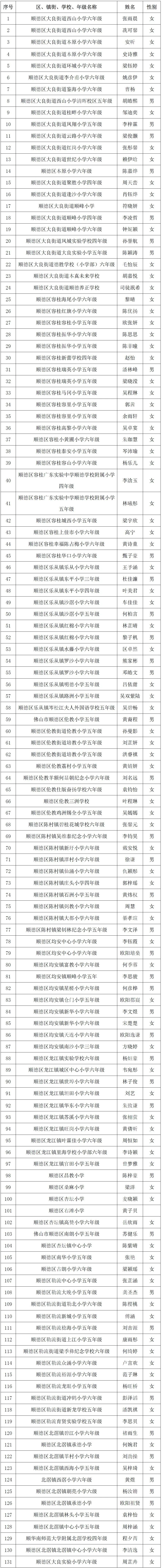 顺德小学.jpg