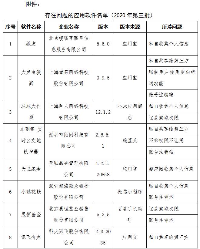 1595579324450512.png?x-oss-process=style/w10 8026397.png?x-oss-process=style/w10