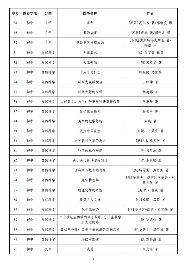 1587543761518847.png?x-oss-process=style/w10 13.png?x-oss-process=style/w10