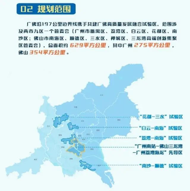 广佛高质量发展融合试验区规划范围。