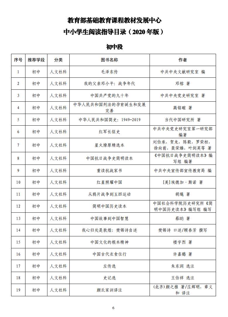 1587543745808095.png?x-oss-process=style/w10 10.png?x-oss-process=style/w10