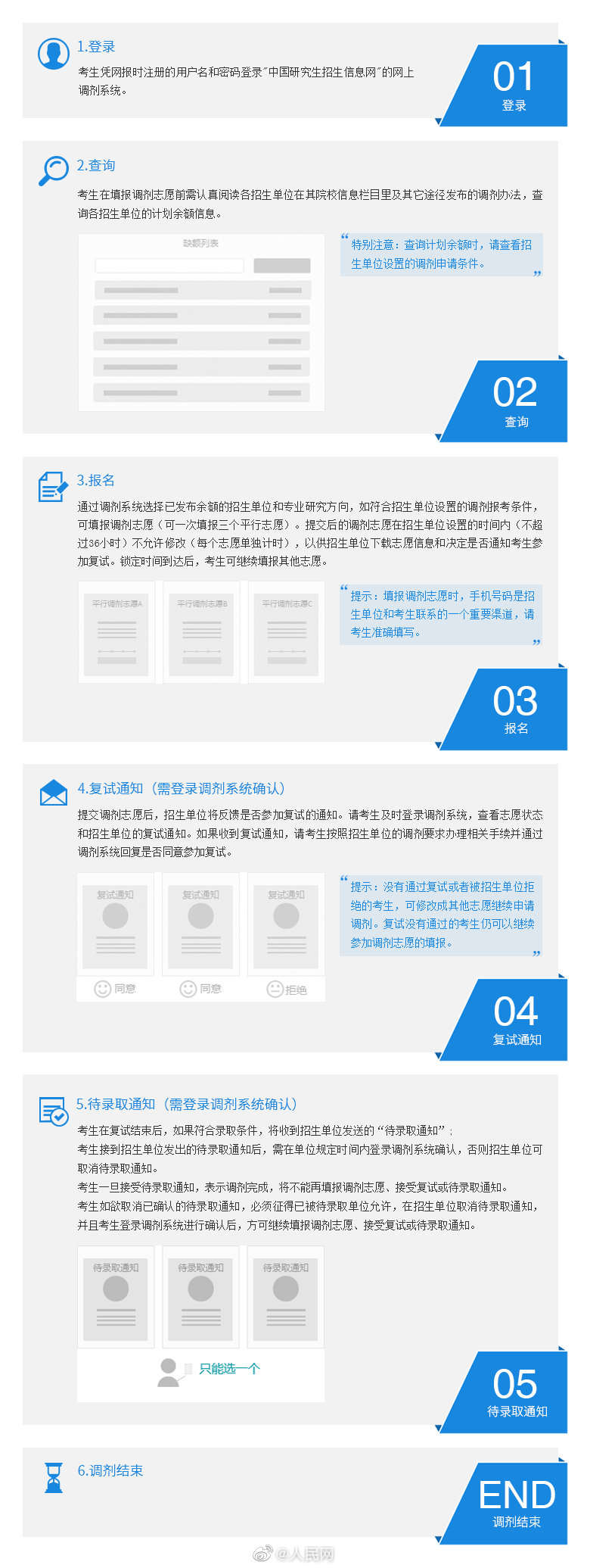 2.jpg?x-oss-process=style/w10
