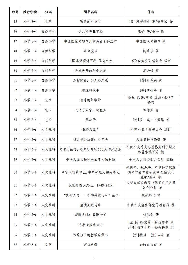 1587543729827161.png?x-oss-process=style/w10 07.png?x-oss-process=style/w10