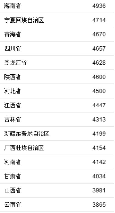 1557369346467686.png?x-oss-process=style/w10 image.png?x-oss-process=style/w10