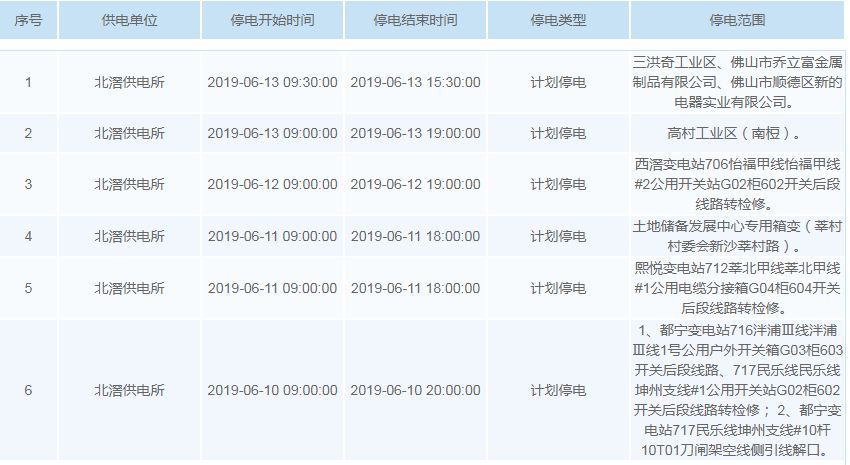 北滘.png