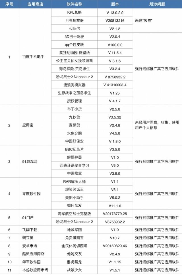 imagefile 工信部.jpg