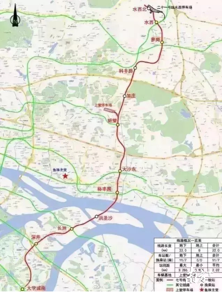 七号线二期线路图 七号线二期线路图