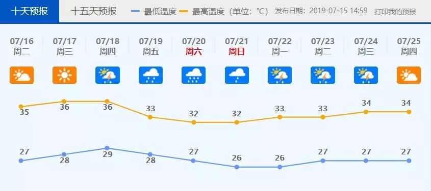 天气.jpg