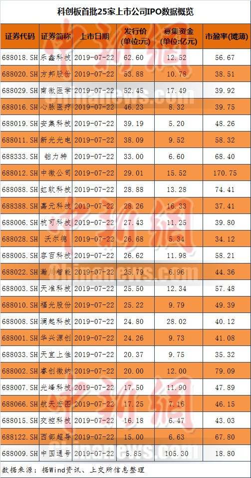 1563750467767293.jpg?x-oss-process=style/w10 微信图片_20190722070732.jpg?x-oss-process=style/w10