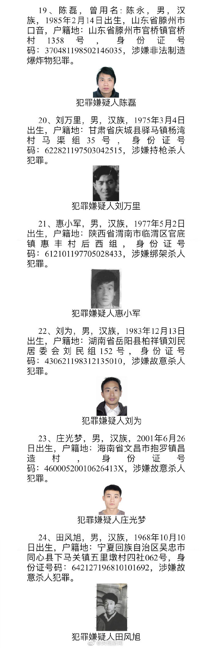 公安部再通缉50名重大在逃人员4