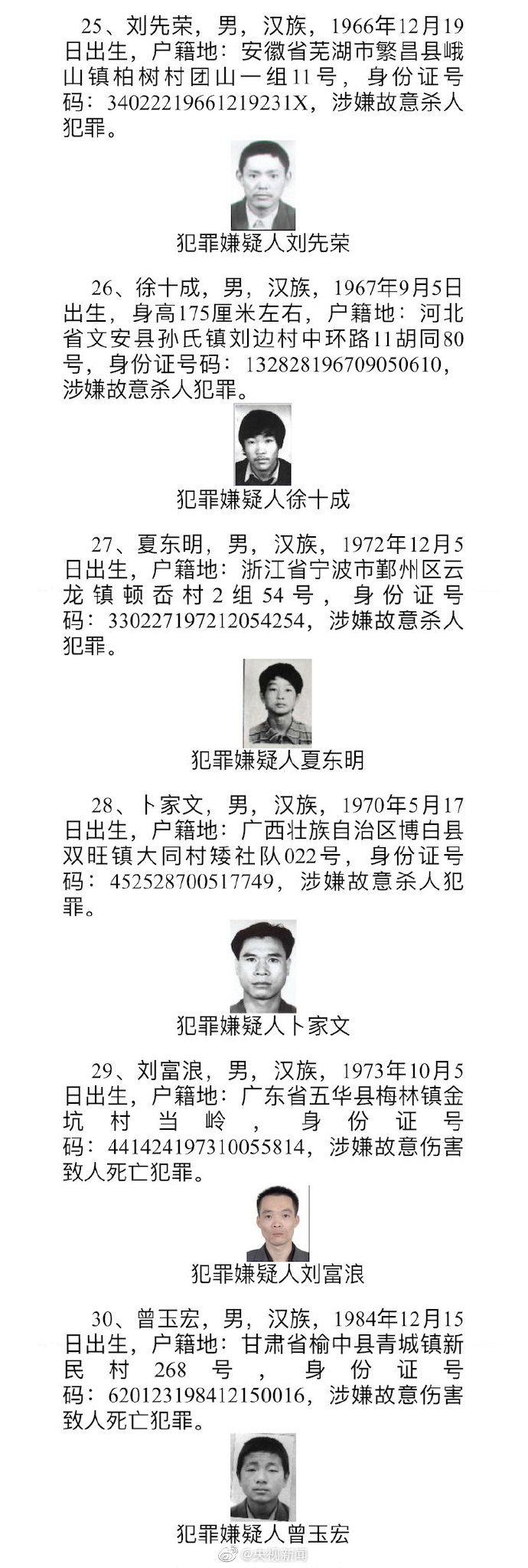 公安部再通缉50名重大在逃人员5