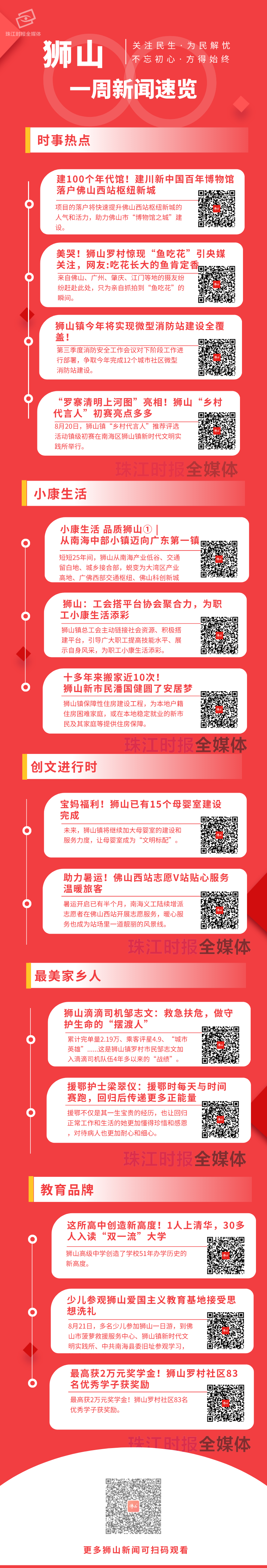 00c95514634a4f9b937d2f3452b639a5.png