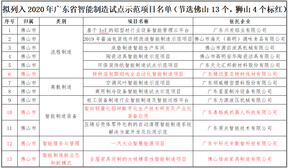 07bad0c308964b408aed6db4a20ab295.png