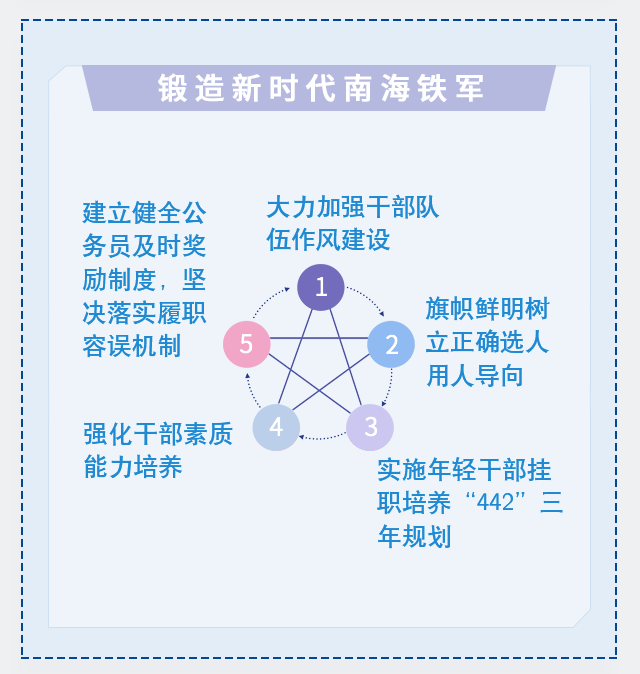 08ff653a25ba4a138b1a14a1772b656e.png