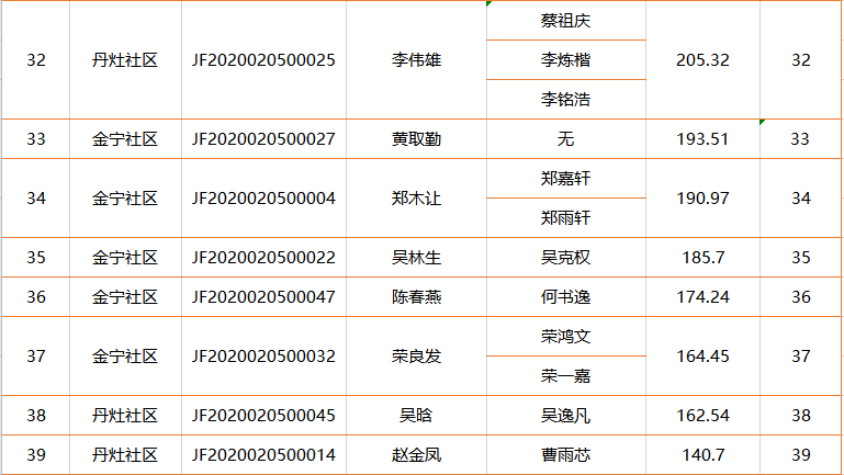 0e2050ec14b249fb9558e6fc235039c9.png