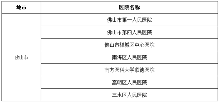 0e9226e9d84f40f598182ad933d7b79c.png
