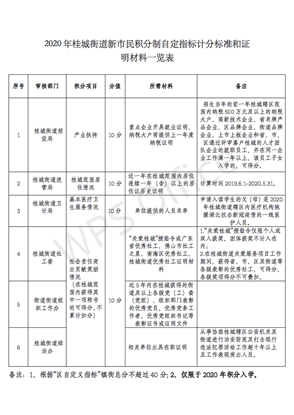 0e9b1baca9c64b62a876a568a603dfdf.png