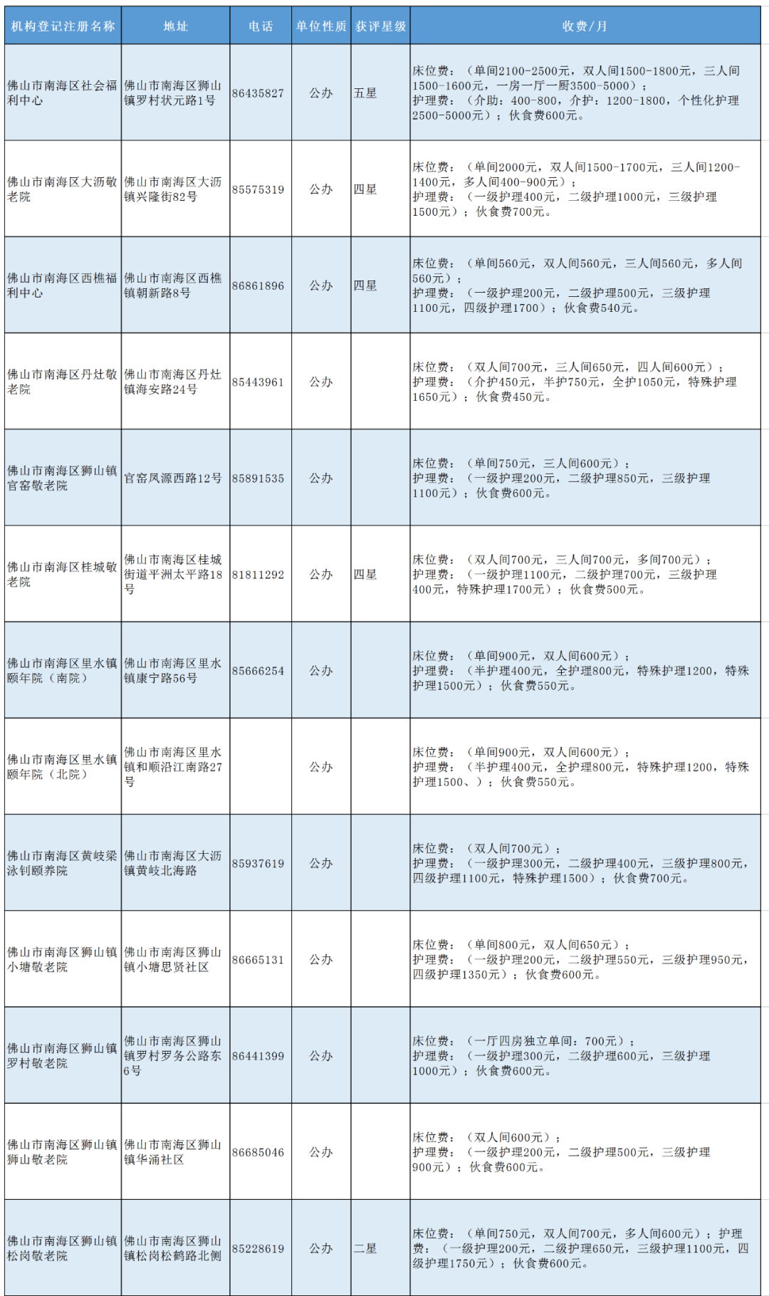 0ec56df9f9184b729dd7171d99675043.png