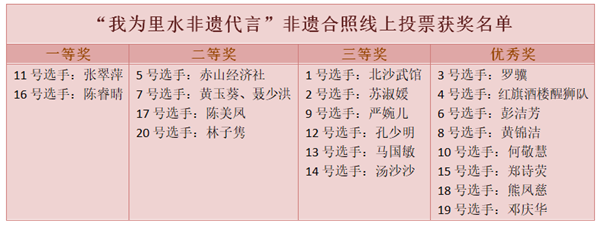 13ccda28596245f08a50a2d0c353eb93.png