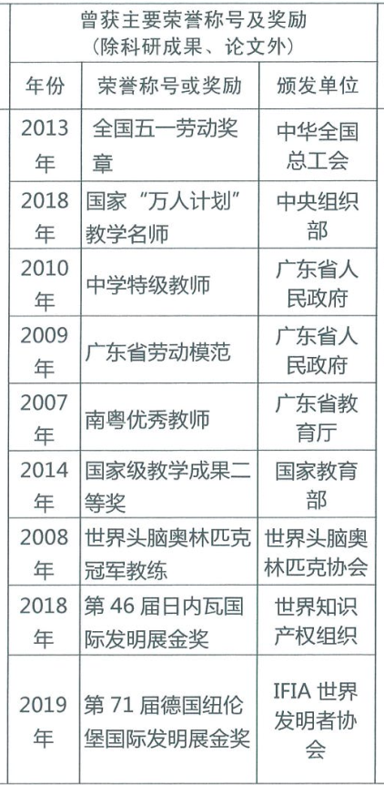 170bcefb1e5b415dac1310b8a716e32a.png
