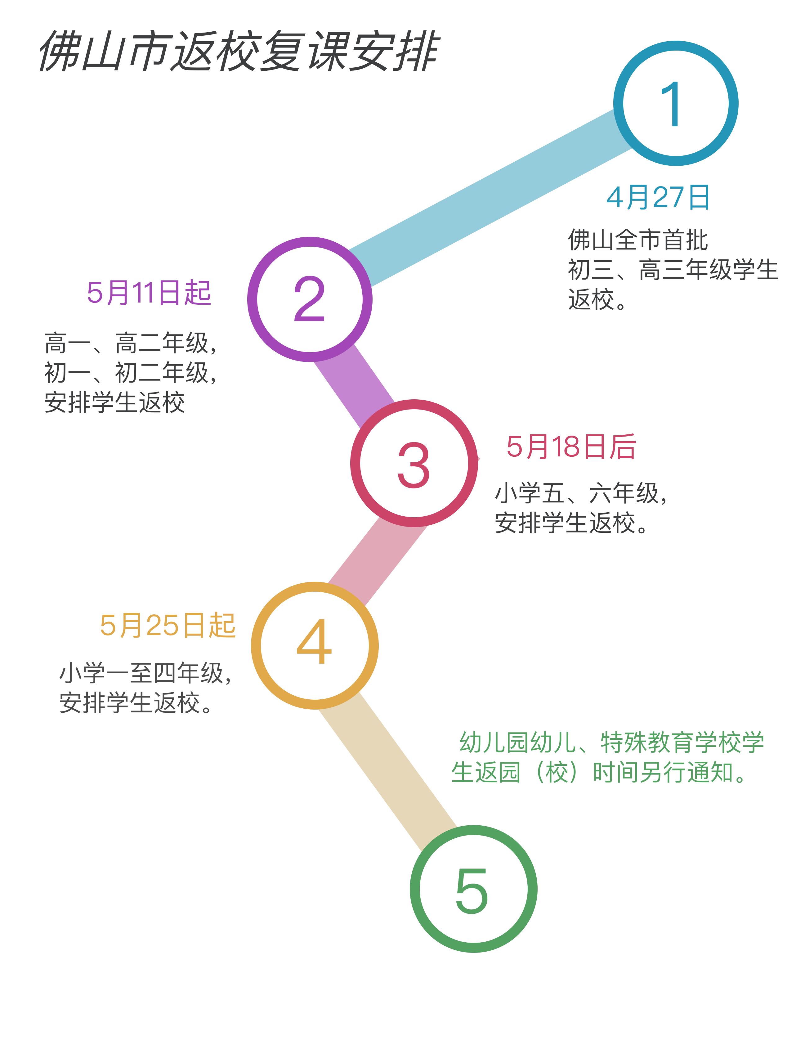 1aa2f1b31d514b6b9640de9c31fbe99e.png