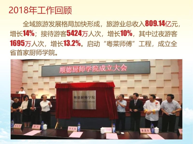 图说两会丨政府工作报告