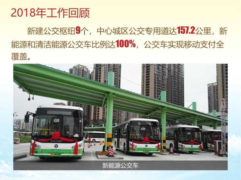 图说两会丨政府工作报告