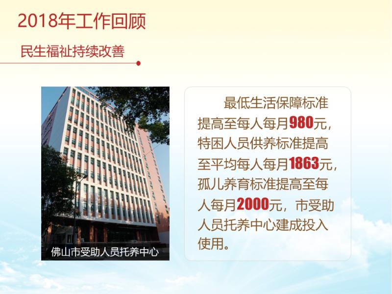 图说两会丨政府工作报告