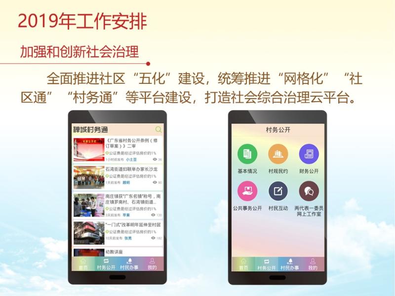 图说两会丨政府工作报告