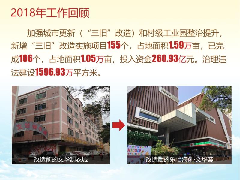 图说两会丨政府工作报告